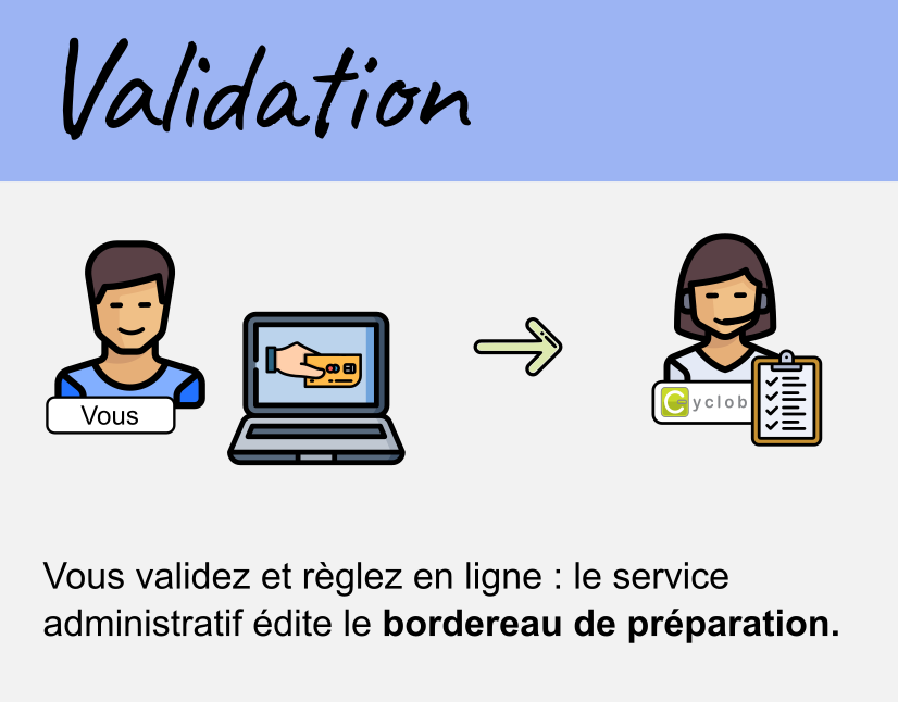 Validation du projet Etape_2