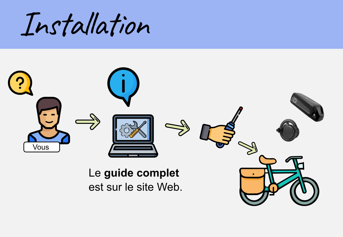 Installation assistée Etape_5