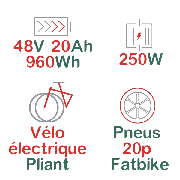 ovivo_hyper_v2_pro_perks