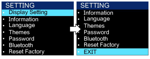 Paramétrage standard d'un kit BBS Paramétrage standard d'un kit BBS