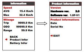 Informations produit Ecran pour vélo électrique équipé d'un kit de conversion vélo BBS Bafang