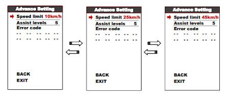 Limite de vitesse Limite de vitesse vélo électrique