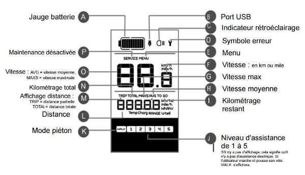Interface écran LCD DPC10 BBS Ecran pour vélo électrique équipé d'un kit de conversion vélo BBS Bafang