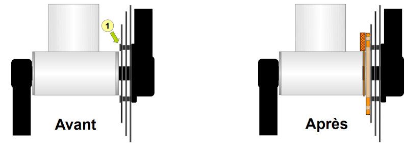 Installation pack pedelec n°03 détecteur de pédalage pour vélo électrique