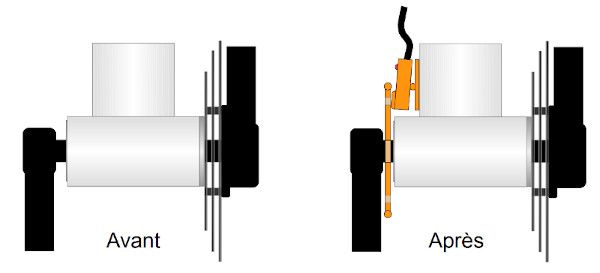 Installation pedelec détecteur de pédalage pour vélo électrique