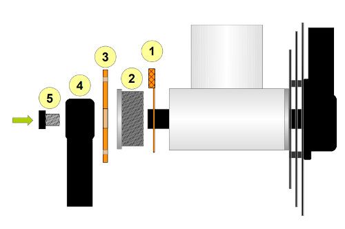Etapes de montage pedelec pour kit de conversion vélo électrique