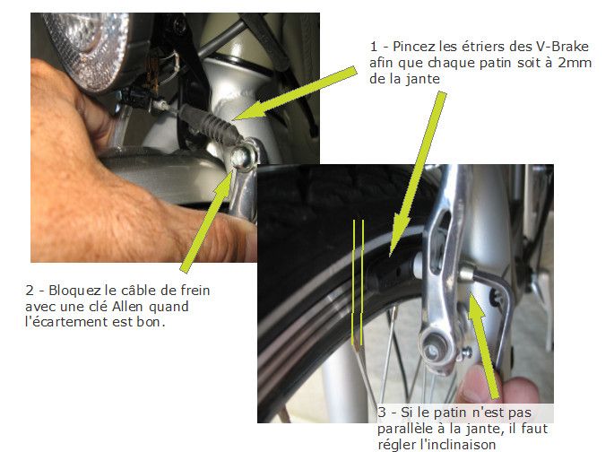 Réglage des freins réglage freins pour vélo électrique