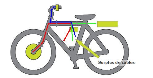 Installation batterie Installation batterie Lithium vélo électrique
