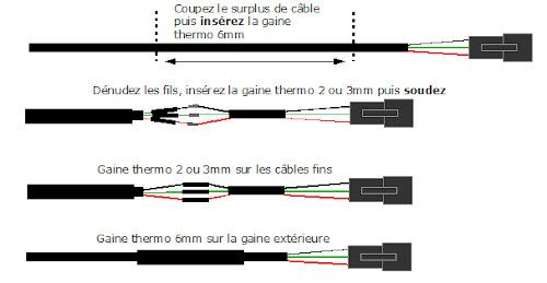 Câblerie vélo électrique Câblerie vélo électrique