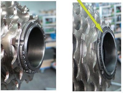 Préparation roue libre de vélo Préparation roue libre de vélo