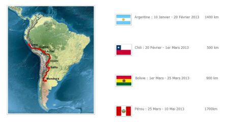 Fabien en moteur pédalier BBS T_ANDES_M_carte_SA