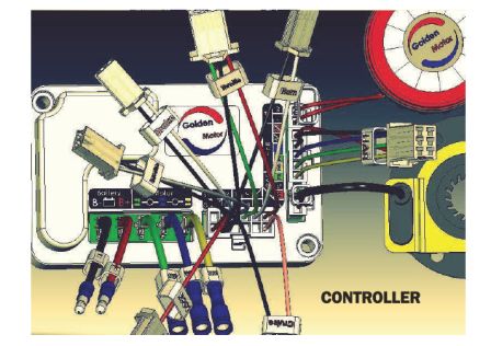 Mon VTT Cube en kit BBS ufr2